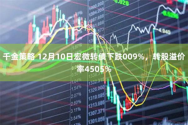 千金策略 12月10日宏微转债下跌009%，转股溢价率4505%